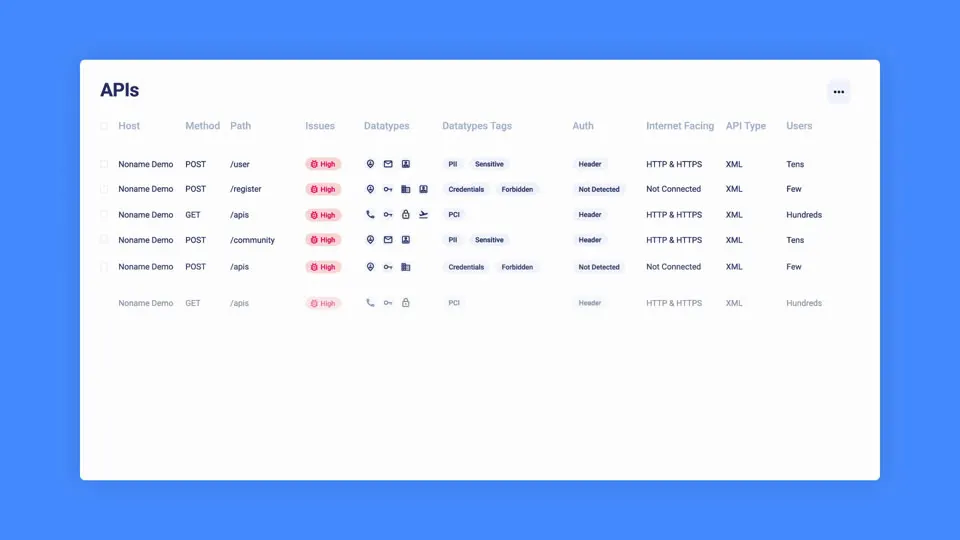 Still from the Noname Security API video